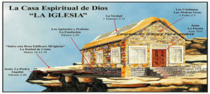 la-casa-de-dios